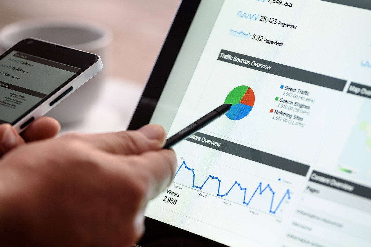 SEO-Tools und deren effektive Nutzung